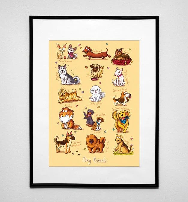 Poster "Dog Breeds" A3